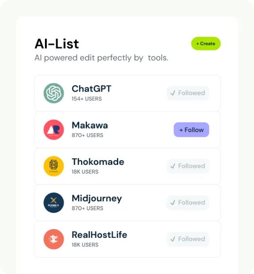 Local SEO Hamburg Map